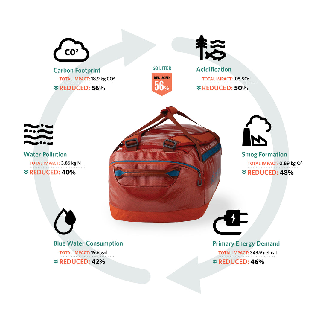 Gregory Alpaca 60L Duffle Bag