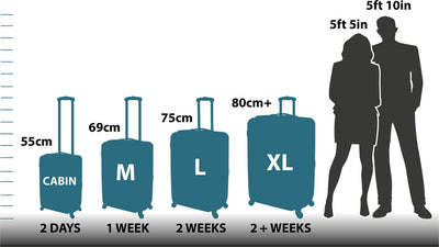 Suitcase / Cabin Bag Size Chart